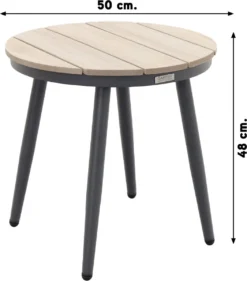 Garden Impressions Ensemble Fauteuil-canapé Margriet - Noir Carbone/Gris Menthe - 5 Pièces -Jardin Meubles Magasin 1054x1200 9