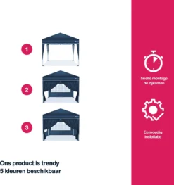 Coazy | Parois Latérales Blauw Pour Tente De Fête Séparées 4x | Zijwand Pour Pavillon 3x3 Ou 3x6 | Gazebo 3x3m - Tente De Jardin - Tente De Réception -Jardin Meubles Magasin 1129x1200 2