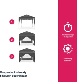 Coazy | Parois Latérales Anthracite Pour Tente De Réception En Vrac 2x | Zijwand Pour Pavillon 3x3 Ou 3x6 | Gazebo 3x3m - Tente De Jardin - Tente De Réception -Jardin Meubles Magasin 1129x1200 3