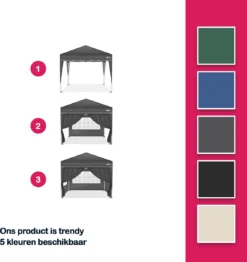 Coazy | Parois Latérales Anthracite Pour Tente De Réception En Vrac 2x | Zijwand Pour Pavillon 3x3 Ou 3x6 | Gazebo 3x3m - Tente De Jardin - Tente De Réception -Jardin Meubles Magasin 1131x1200 11