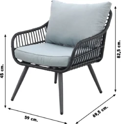 Garden Impressions Ensemble Fauteuil-canapé Margriet - Noir Carbone/Gris Menthe - 5 Pièces -Jardin Meubles Magasin 1168x1200 7