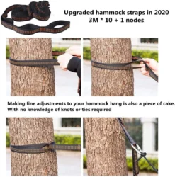 Hamac De Camping Avec Moustiquaire, 1/2 Personne Hamac De Voyage Outdoor En Nylon Léger Hamac Portable Pour Camping Randonnée Sac à Dos, Voyage, Plage (USA290*140cm/vert Foncé) 18 Hamac De Camping Avec Moustiquaire, 1/2 Personne Hamac De Voyage Outdoor En Nylon Léger Hamac Portable Pour Camping Randonnée Sac à Dos, Voyage, Plage (USA290*140cm/vert Foncé) -Jardin Meubles Magasin 1185x1200