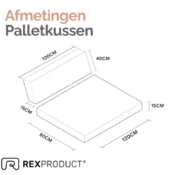 Rexproduct Ensemble De Coussin De Palette Oslo (coussin De Siège Et Coussin De Dossier) Canapé De Palette, Coussin De Palette, Ensemble De Coussin De Jardin, Coussin De Canapé De Jardin -Jardin Meubles Magasin 1189x1200 32