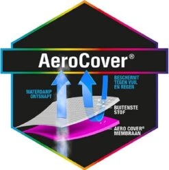 Aerocover Ensemble Lounge Cover Grand Angle - En Forme De L - L 270 X L 270 X L 100 X H 70 Cm -Jardin Meubles Magasin 1193x1200 17