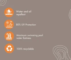 Wood4you - Banc De Jardin Zeeland - Emballage à Faire Soi-même Bois D'échafaudage - 180Lx72Hx62P Cm - Coussin Inclus -Jardin Meubles Magasin 1200x1006