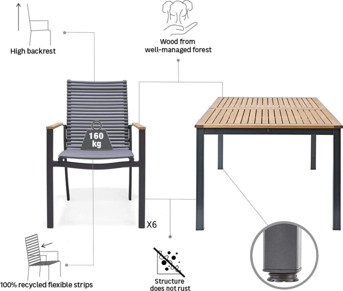 NATERIAL- Salon De Jardin 6 Personnes - Table De Jardin ORIS 180/240x100cm - Table Extensible - 6 Chaises De Jardin DORA Avec Accoudoirs - Empilable - Salon - Aluminium - Plastique Recyclé 2 NATERIAL- Salon De Jardin 6 Personnes - Table De Jardin ORIS 180/240x100cm - Table Extensible - 6 Chaises De Jardin DORA Avec Accoudoirs - Empilable - Salon - Aluminium - Plastique Recyclé – Image 2