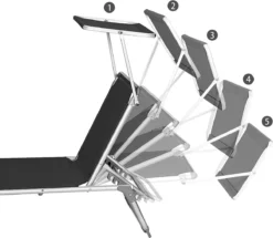 Chaise Longue - Chaise De Jardin - Chaise Longue - Avec Dossier Réglable - Pliable - Capacité De Charge 150 Kg -Jardin Meubles Magasin 1200x1045