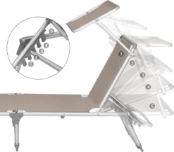 IN.HOMEXL Chaises De Jardin Pliables Lenna - Chaises De Jardin Chaises Longues - Avec Toit Ouvrant - Dossier Réglable - Métal - 150 Kg Chargeable - Taupe -Jardin Meubles Magasin 1200x1054
