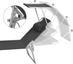 Signature Home Malaga Chaise Longue - Chaise Longue Avec Appuie-tête Et Toit Ouvrant - Dossier Réglable - Léger - Pliable - Chargeable Jusqu'à 150 Kg - Jardin - Balcon - Noir - 53 X 193 X 29,5 Cm -Jardin Meubles Magasin 1200x1055 1