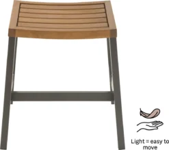 NATERIAL - Salon De Jardin 4 Personnes - Table De Jardin ORIS 137 X 43 X 74 Cm - Banc De Jardin 2 Places 129,5 X 45 X 43 Cm - Set De 2 Tabourets De Jardin - Aluminium - Eucalyptus FSC - Salon De Balcon -Jardin Meubles Magasin 1200x1062 9