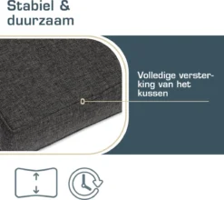 Bomoe Ilano - Coussin D'assise Lounge Plein Air 50x50cm - Coussin De Jardin épaisseur 8cm, Lavable & Protection UV - Anthracite -Jardin Meubles Magasin 1200x1070 22