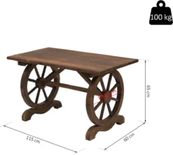 Table De Jardin Elfers De Nancy's - Table De Balcon - Table En Bois - Résistant Aux Intempéries - Forme De Roue - Massief Hout - Naturel - 115 X 60 X 65 Cm 14 Table De Jardin Elfers De Nancy's - Table De Balcon - Table En Bois - Résistant Aux Intempéries - Forme De Roue - Massief Hout - Naturel - 115 X 60 X 65 Cm -Jardin Meubles Magasin 1200x1073 4