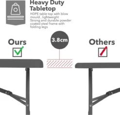 Table De Jardin En Plastique - Pliable - Table De Jardin Table Pliante - ASPECT ROTIN NOIR - 180x75x74 Cm 8 Table De Jardin En Plastique - Pliable - Table De Jardin Table Pliante - ASPECT ROTIN NOIR - 180x75x74 Cm -Jardin Meubles Magasin 1200x1147 4