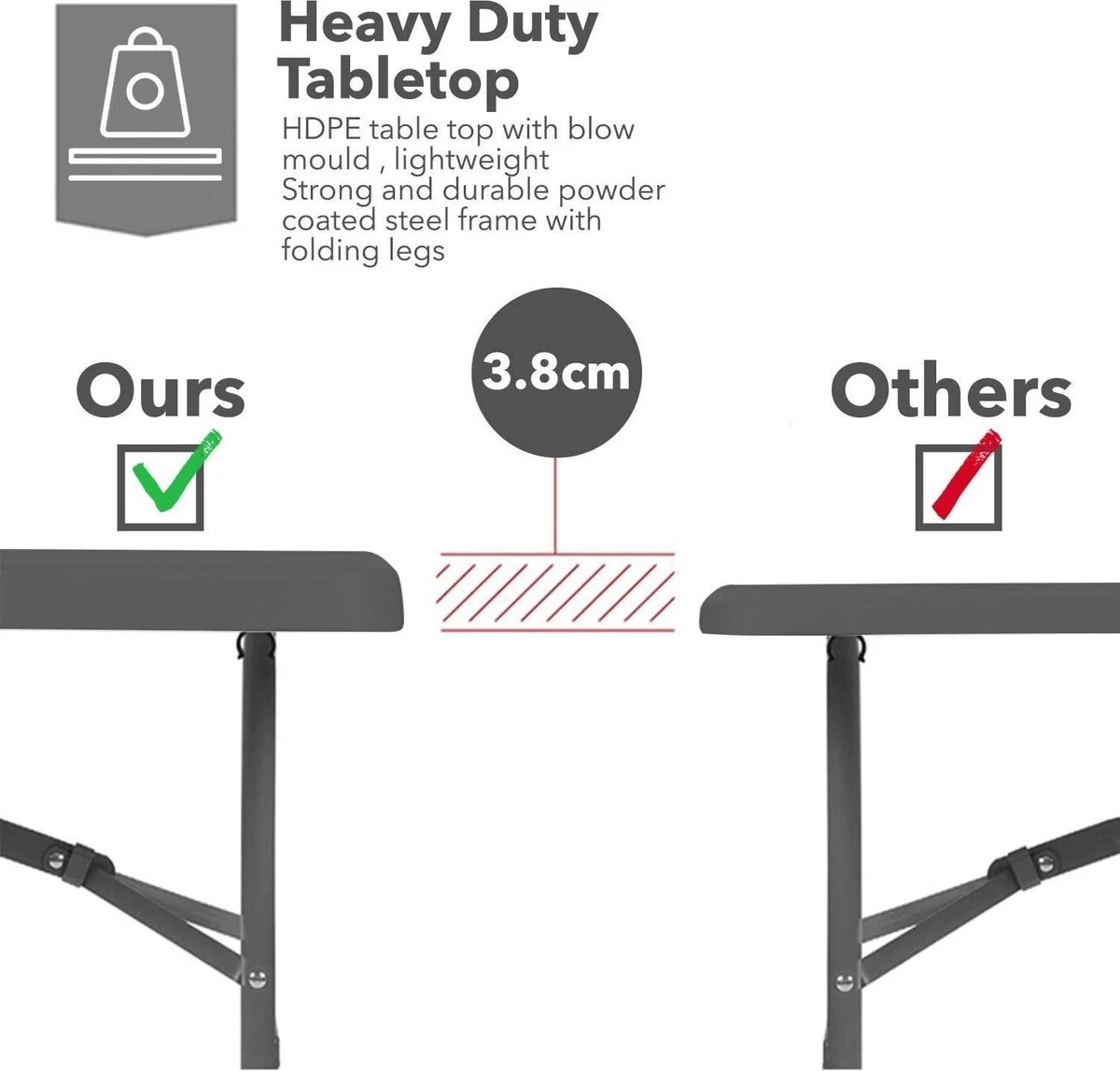 Table De Jardin En Plastique - Pliable - Table De Jardin Table Pliante - ASPECT ROTIN NOIR - 180x75x74 Cm 3 Table De Jardin En Plastique - Pliable - Table De Jardin Table Pliante - ASPECT ROTIN NOIR - 180x75x74 Cm – Image 3