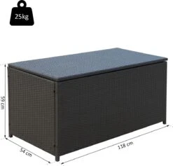Outsunny Coussin Boîte Poly Rotin Coussin Boîte Jardin Boîte Métal 118 Lx 54 Lx 59 H Cm Marron 865-003 15 Outsunny Coussin Boîte Poly Rotin Coussin Boîte Jardin Boîte Métal 118 Lx 54 Lx 59 H Cm Marron 865-003 -Jardin Meubles Magasin 1200x1149 9
