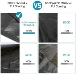 Housse De Protection Table De Jardin - Housse De Table De Jardin Pour Tous Les Ensembles - Housse Pour Ensemble De Jardin étanche - Garantie De Satisfaction à 100% - 325 * 180 * 71 Cm -Jardin Meubles Magasin 1200x1164 7