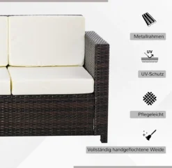 Outsunny Canapé En Poly Avec Coussins Canapé Lounge 3 Places Jardin Métal Polyester Marron 860-095V01-1 -Jardin Meubles Magasin 1200x1171 1