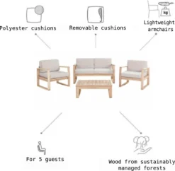 NATERIAL - Salon De Jardin SOLARIS - Salon De Jardin Avec Coussins - 4 Personnes 1 Canapé Extérieur 2 Places - 2 Fauteuils De Jardin - 1 Table Basse Extérieur 80x55x28 Cm - Beige - Acacia - FSC -Jardin Meubles Magasin 1200x1174 6