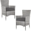 Casaria Set De 2 Chaises De Jardin De Jardin Polyrotin Coussins 7cm Empilables Grijs