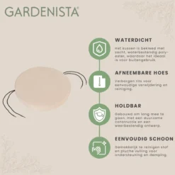 Gardenista Jardin Rond Bistro Chaise Coussin De Siège Coussin De Siège Meubilair De Patio Plein Air Cordons De Bande De Sécurité Pour Antidérapant Résistant À L'eau Confortable Durable Et Léger -Jardin Meubles Magasin 1200x1198 183