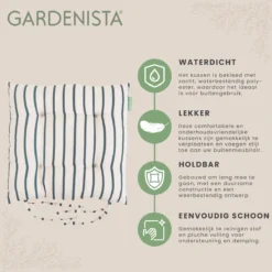 Gardenista Coussin De Siège Imprimé Pour Chaise De Jardin Toile Traitée Hydrofuge Katoen Antidérapant Avec Ceintures D'arrimage Coussin élégant Wit Plein Air Patio Touch -Jardin Meubles Magasin 1200x1198 199