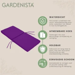 Premium Coussin De Siège De Chaise De Jardin De Qualité Supérieure Ceintures Sécurisées Strings Et élastique à Trek Sur Le Dos Résistant à L'eau Convient Pour L'intérieur Et L'extérieur -Jardin Meubles Magasin 1200x1198 37