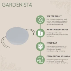 Gardenista Jardin Rond Bistro Chaise De Patio Coussin De Siège Coussin Meubilair D' Plein Air Sûr Bande Cordons Pour Antidérapant Résistant À L'eau Confortable Durable Et Léger -Jardin Meubles Magasin 1200x1198 52