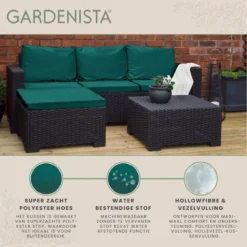 Gardenista Coussins De Siège D'extérieur Pour Meubles En Rotin Coussins De Meubles De Jardin Pour Meubles De Terrasse Résistants à L'eau En Californie Rembourrage De Chaise Léger Et Durable 12 Gardenista Coussins De Siège D'extérieur Pour Meubles En Rotin Coussins De Meubles De Jardin Pour Meubles De Terrasse Résistants à L'eau En Californie Rembourrage De Chaise Léger Et Durable -Jardin Meubles Magasin 1200x1198 57