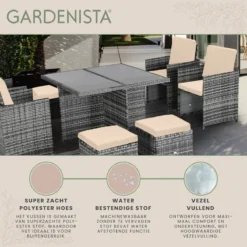 Gardenista Set De Coussins De Siège D'extérieur Pour Meubles En Rotin Coussins De Meubles D'extérieur Résistants à L'eau Rembourrage De Chaise De Meubles De Patio Léger Et Durable 12 Pièces 10 Gardenista Set De Coussins De Siège D'extérieur Pour Meubles En Rotin Coussins De Meubles D'extérieur Résistants à L'eau Rembourrage De Chaise De Meubles De Patio Léger Et Durable 12 Pièces -Jardin Meubles Magasin 1200x1198 70