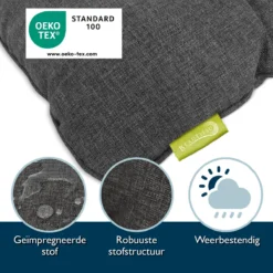 Beautissu BeauFlair - Coussin De Dossier Plein Air Lounge 70x40cm - Coussin De Jardin épaisseur 12cm - Housse Hydrofuge & Saleté - Anthracite -Jardin Meubles Magasin 1200x1200 1906