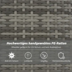 Ensemble De Meubles De Jardin En Rotin Merax 5 Pièces - Ensemble De Salon Tous Temps - Ensemble De Jardin Gris Foncé -Jardin Meubles Magasin 1200x1200 2329