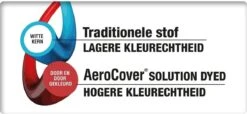 Aerocover Ensemble Lounge Cover Grand Angle - En Forme De L - L 270 X L 270 X L 100 X H 70 Cm -Jardin Meubles Magasin 1200x555 8