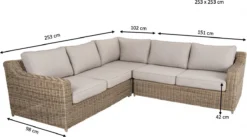 Pièces Bancaires Glendon | Rustique | Autour De L'osier | Brafab -Jardin Meubles Magasin 1200x665 8