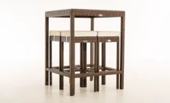 Bar De Jardin Rotin - Table De Bar Avec Tabourets - Intérieur Et Extérieur - Résistant Aux Intempéries - Salon De Mobilier De Jardin - Ensemble De Bar De Jardin - 4 Personnes 18 Bar De Jardin Rotin - Table De Bar Avec Tabourets - Intérieur Et Extérieur - Résistant Aux Intempéries - Salon De Mobilier De Jardin - Ensemble De Bar De Jardin - 4 Personnes -Jardin Meubles Magasin 1200x728 3