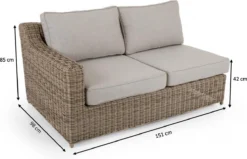 Pièces Bancaires Glendon | Rustique | Autour De L'osier | Brafab -Jardin Meubles Magasin 1200x773 5