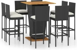 Ensemble De Bar De Jardin Premium - Ensemble Bar De Jardin 9 Pièces Avec Coussins Poly Rotin Noir 15 Ensemble De Bar De Jardin Premium - Ensemble Bar De Jardin 9 Pièces Avec Coussins Poly Rotin Noir -Jardin Meubles Magasin 1200x782 2