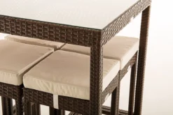 Bar De Jardin Rotin - Table De Bar Avec Tabourets - Intérieur Et Extérieur - Résistant Aux Intempéries - Salon De Mobilier De Jardin - Ensemble De Bar De Jardin - 4 Personnes 19 Bar De Jardin Rotin - Table De Bar Avec Tabourets - Intérieur Et Extérieur - Résistant Aux Intempéries - Salon De Mobilier De Jardin - Ensemble De Bar De Jardin - 4 Personnes -Jardin Meubles Magasin 1200x800 118