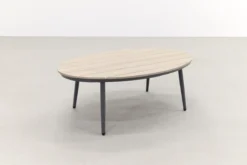 Garden Impressions Ensemble Fauteuil-canapé Margriet - Noir Carbone/Gris Menthe - 5 Pièces -Jardin Meubles Magasin 1200x800 739