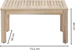 NATERIAL - Salon De Jardin SOLIS - Salon De Balcon 4 Personnes - Salon De Jardin - Acacia - Bois/blanc 14 NATERIAL - Salon De Jardin SOLIS - Salon De Balcon 4 Personnes - Salon De Jardin - Acacia - Bois/blanc -Jardin Meubles Magasin 1200x803 5