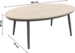 Ensemble Fauteuil-canapé Garden Impressions Margriet - Rotin Natural / Mystic Grey - 5 Pièces -Jardin Meubles Magasin 1200x841 6