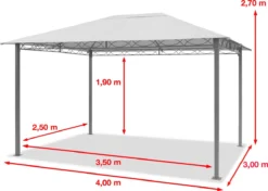 Pavillon De Jardin 3x4m 280 G / M² Bâche De Toit Pavillon Premium étanche Avec 4 Parois Latérales Tente De Jardin En Tente De Fête Crème 23 Pavillon De Jardin 3x4m 280 G / M² Bâche De Toit Pavillon Premium étanche Avec 4 Parois Latérales Tente De Jardin En Tente De Fête Crème -Jardin Meubles Magasin 1200x853 2