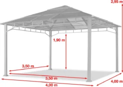 Pavillon De Jardin 4x4 M Cadre Aluminium Polycarbonate Toit Environ 8 Mm Pavillon Tente De Jardin 4 Parois Latérales Grijs -Jardin Meubles Magasin 1200x853 3
