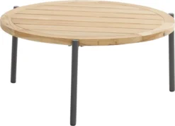 Fabrice Fauteuil Canapé Salon Ensemble 4 Parties Corde Anthracite 4 Seasons Outdoor -Jardin Meubles Magasin 1200x871 2