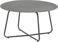 4 Seasons Outdoor Ensemble De Salon Belmond 4 Pièces - Table De Salon Dali Ø73 X 40 Cm 10 4 Seasons Outdoor Ensemble De Salon Belmond 4 Pièces - Table De Salon Dali Ø73 X 40 Cm -Jardin Meubles Magasin 1200x881 2