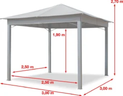 Pavillon De Jardin 3x3m Aluminium Premium 280 G / M² Bâche De Toit Pavillon étanche 4 Parois Latérales Tente De Jardin Marron Profil 9x9cm -Jardin Meubles Magasin 1200x933 3
