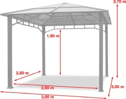Pavillon De Jardin 3x3m Toit En Polycarbonate 8mm étanche En Aluminium Pavillon De Luxe 4 Parois Latérales Tente De Fête Profil 9x9cm -Jardin Meubles Magasin 1200x949
