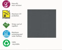 Wood4you - Ensemble De Salon échafaudage En Bois San Francisco 250x200 Cm - Coussins Inclus -Jardin Meubles Magasin 1200x968 8