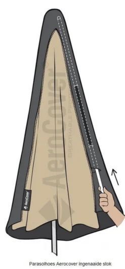 Housse De Parasol Aerocover 292 X 60/65 Cm Parasol Suspendu -Jardin Meubles Magasin 556x1200 2