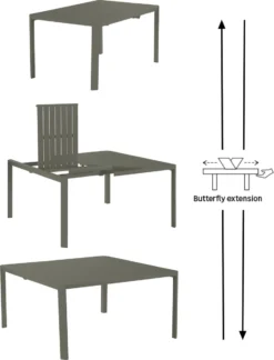 NATERIAL - Table De Jardin IDAHO - Table Extensible - 97/149 X 149 X 76 Cm - 6 à 8 Personnes - Aluminium - Vert - Table à Manger D'extérieur - Table Extensible - Table De Jardin - Extensible -Jardin Meubles Magasin 915x1200 3