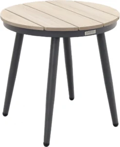 Garden Impressions Ensemble Fauteuil-canapé Margriet - Noir Carbone/Gris Menthe - 5 Pièces -Jardin Meubles Magasin 980x1200 5